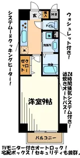 ルピナスマンション【5階】の間取り