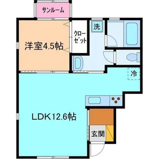 Sin A棟・B棟【1階】の間取り
