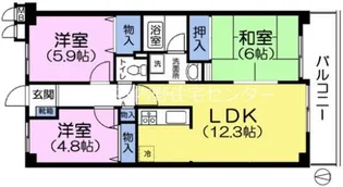 ガーデンピア成増【2階】の間取り