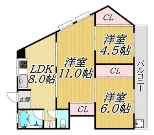 川田ハイツ【2階】の間取り