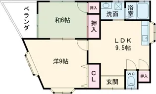 さつきコーポ【1階】の間取り