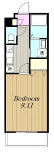 アルバ・エトワール【1階】の間取り