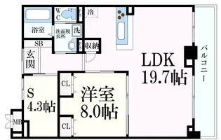 ザ・レジデンス芦屋スイート【8階】の間取り