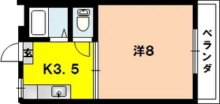 古町マンション【5階】の間取り
