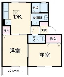 アベニューコート【2階】の間取り