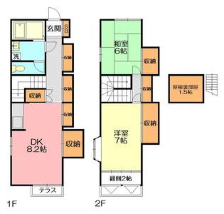 エンゼルハイム沼目の間取り