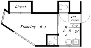第二すみれ【2階】の間取り