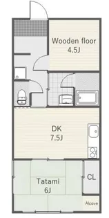 2DKの間取り画像