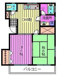コーポ石田【1階】の間取り