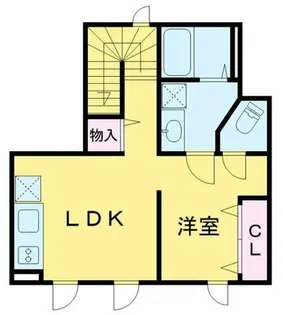 ブランエール中目黒【2階】の間取り