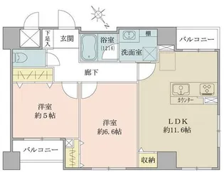 グランドステージ千駄木【6階】の間取り