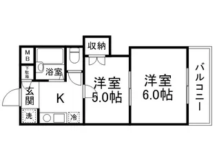 プリマベーラ西京極【5階】の間取り