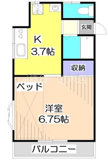 埼玉県朝霞市本町1【アパート】の間取り