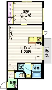 URBAN FLATS【1階】の間取り
