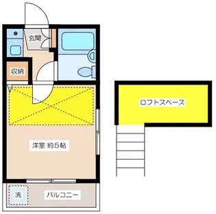 サニースポット経堂【2階】の間取り
