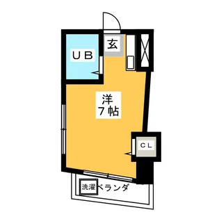 パールハイツ(高円寺北3)【3階】の間取り
