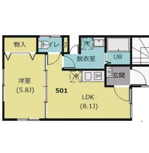 ライツ浅草【5階】の間取り