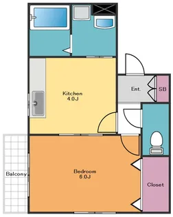 コリーヌ西参道【2階】の間取り