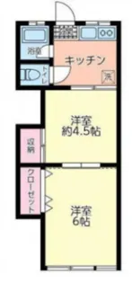 池袋寿荘【2階】の間取り