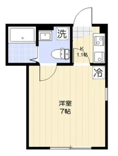 中台ヒルズ【2階】の間取り