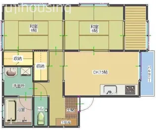 アドバンス寿【2階】の間取り