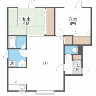 エルポート菊水上町【2階】の間取り