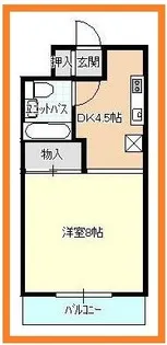 ニュー小谷レジデンスI【3階】の間取り