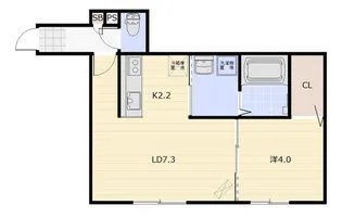 RENESIS I(レネシス ワン)【2階】の間取り