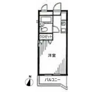 MDH多摩川【2階】の間取り