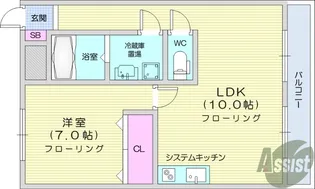 富谷レジデンス1【2階】の間取り