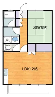 山和ハイツ5【1階】の間取り