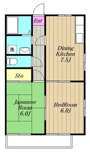 エクセレントノヴァC【2階】の間取り