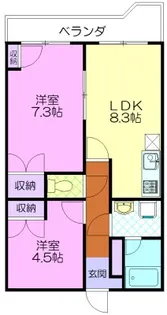 御幸パークマンション【2階】の間取り