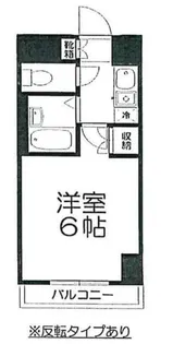 ステュディオ仙台【2階】の間取り