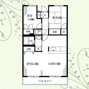 フラット大観【2階】の間取り
