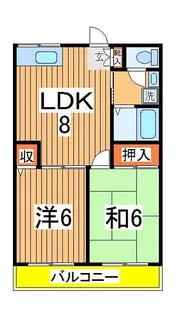 アネックス鈴木【2階】の間取り