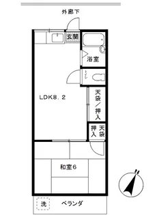 所沢サンハイム【2階】の間取り