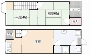 京都府乙訓郡大山崎町字大山崎小字西高田【一戸建】の間取り