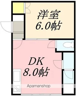 ノースマイン【1階】の間取り