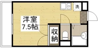 ソレイユ【2階】の間取り