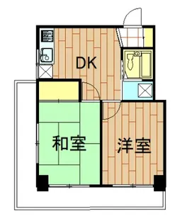 神奈川県川崎市中原区井田中ノ町【マンション】の間取り
