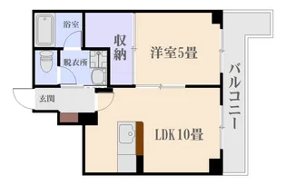 グリーンプラザ下荒田【5階】の間取り