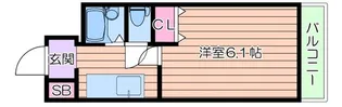 天満グリーン土井マンション【6階】の間取り