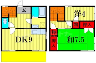 千葉県松戸市小金原9【一戸建】の間取り