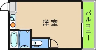 コーポナカノ【1階】の間取り