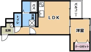 ALEGRIA草津【3階】の間取り