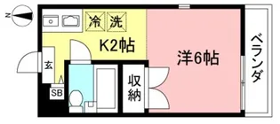 キクシアンコート国分寺【3階】の間取り