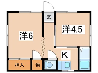 鈴木アパート【2階】の間取り