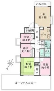 藤和シティコープ桜新町【5階】の間取り