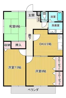 シャトーアルブルA【2階】の間取り